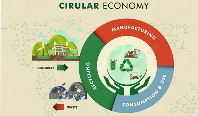 Themed Salon：Reducing 'ecological debt' with circular economy